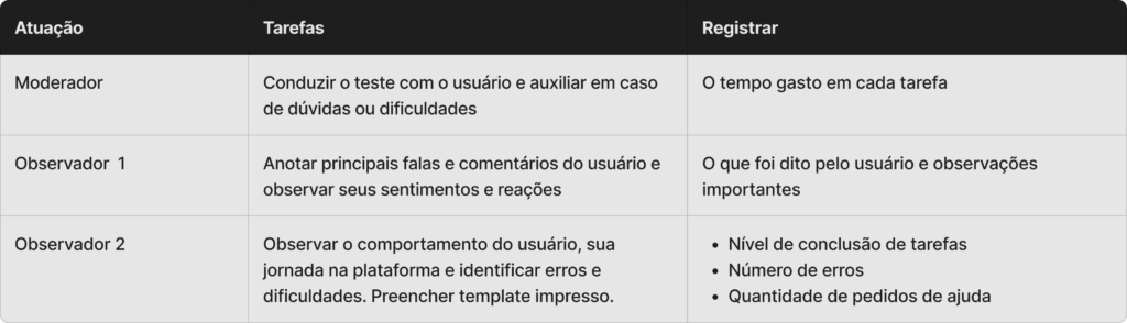 table (2)